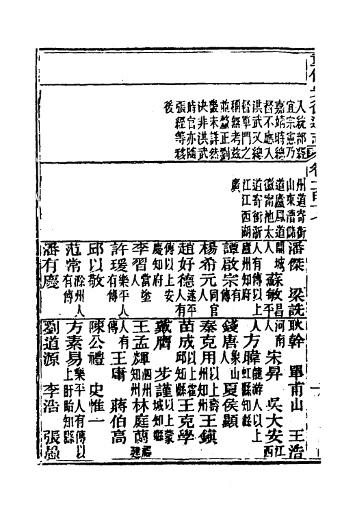 55003-光绪重修安徽通志四十六 沈葆桢 (清)吴坤修等修_第3页