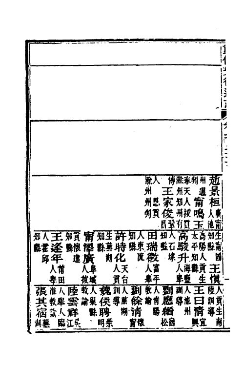 55011-光绪重修安徽通志四十八 沈葆桢 (清)吴坤修等修_第3页