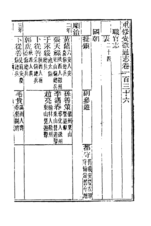 55039-光绪重修安徽通志五十五 沈葆桢 (清)吴坤修等修_第2页