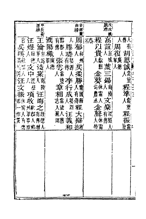 55071-光绪重修安徽通志六十三 沈葆桢 (清)吴坤修等修_第3页