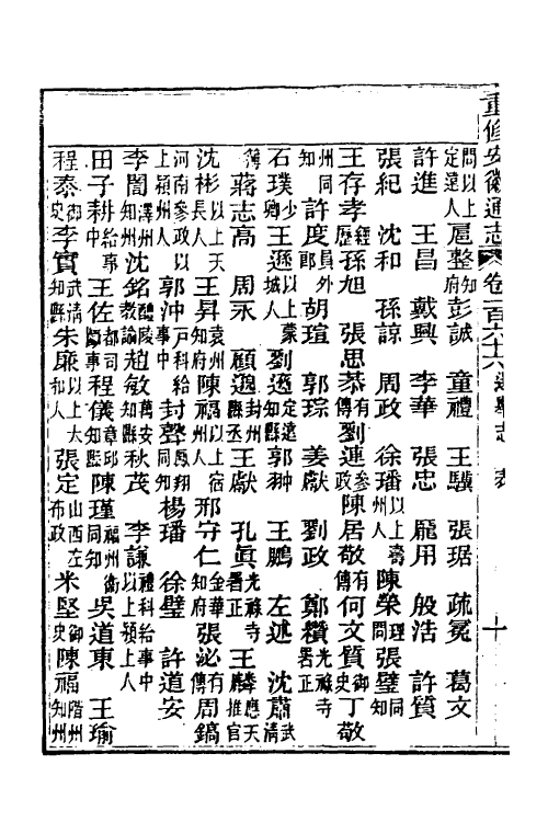 55091-光绪重修安徽通志六十八 沈葆桢 (清)吴坤修等修_第3页
