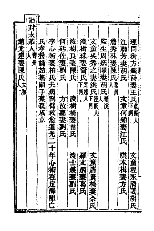 55105-光绪重修安徽通志一百四十七 沈葆桢 (清)吴坤修等修_第3页