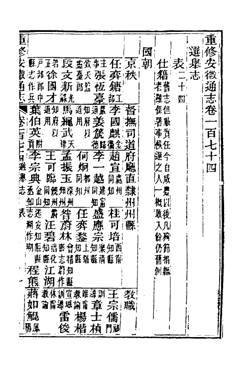 55107-光绪重修安徽通志七十二 沈葆桢 (清)吴坤修等修_第2页