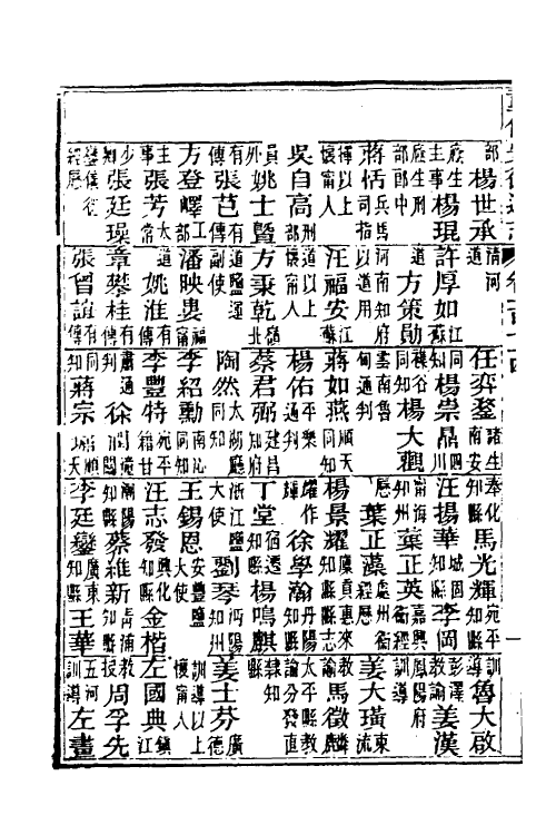 55107-光绪重修安徽通志七十二 沈葆桢 (清)吴坤修等修_第3页