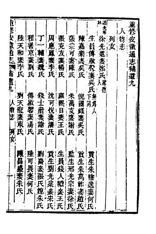 55117-光绪重修安徽通志一百五十 沈葆桢 (清)吴坤修等修_第2页