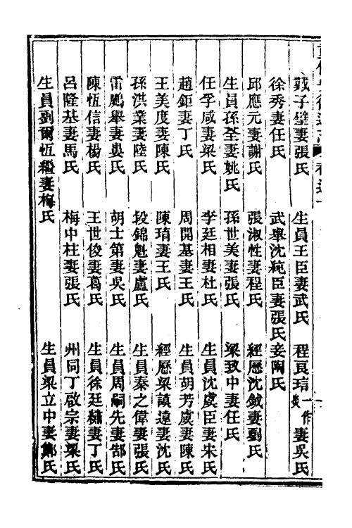 55121-光绪重修安徽通志一百五十一 沈葆桢 (清)吴坤修等修_第3页