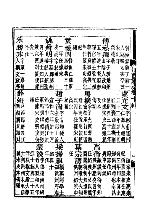 55157-光绪江西通志九 曾国藩 (清)刘坤一等修_第3页