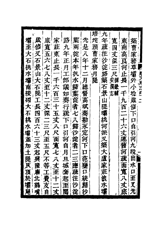 55319-光绪顺天府志二十四 (清)佚名纂修_第3页