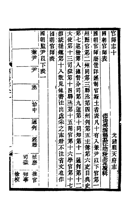 55332-光绪顺天府志五十 (清)佚名纂修_第2页