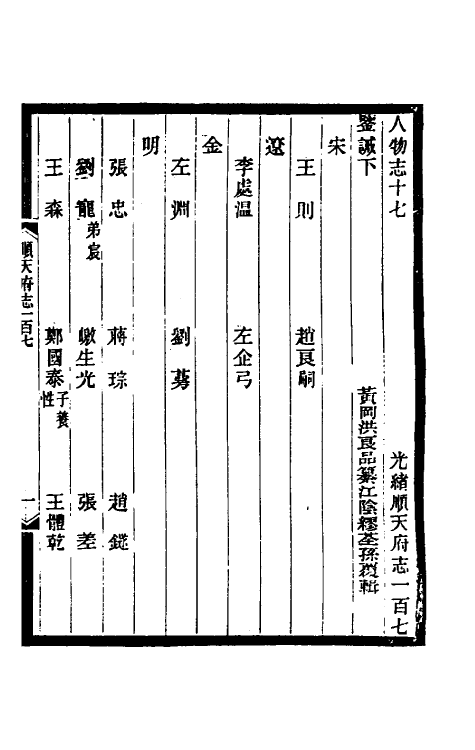55333-光绪顺天府志七十三 (清)佚名纂修_第2页