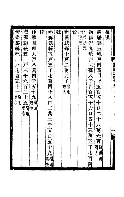 55343-光绪顺天府志三十 (清)佚名纂修_第3页