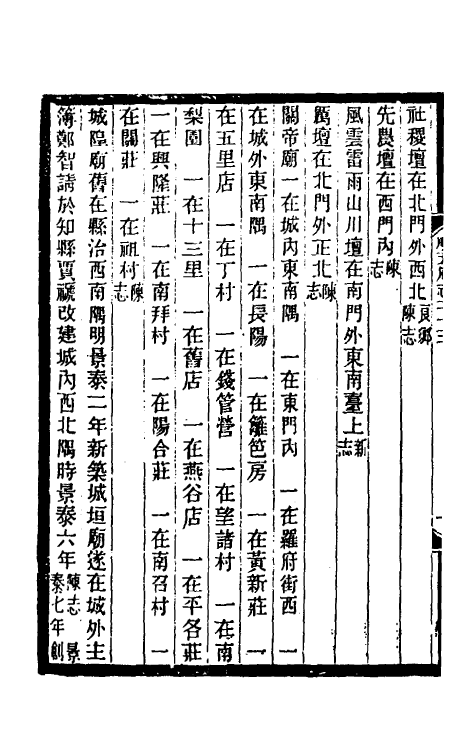 55366-光绪顺天府志十三 (清)佚名纂修_第3页