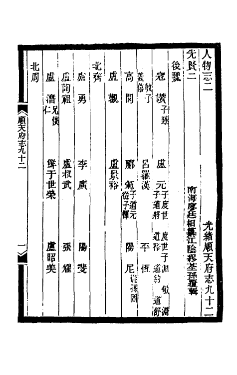 55368-光绪顺天府志五十九 (清)佚名纂修_第2页