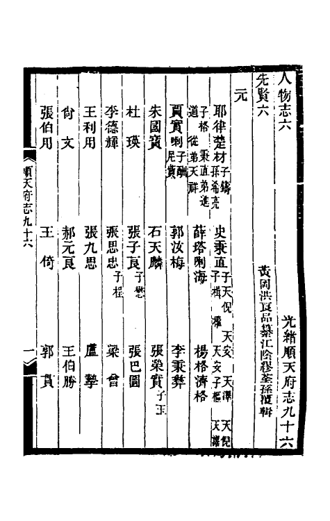 55380-光绪顺天府志六十二 (清)佚名纂修_第2页