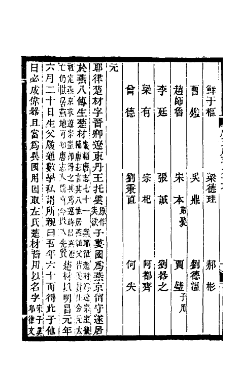 55380-光绪顺天府志六十二 (清)佚名纂修_第3页