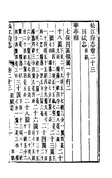 55412-嘉庆松江府志十九 孙星衍 (清)莫晋纂_第2页