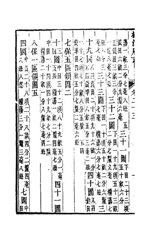 55412-嘉庆松江府志十九 孙星衍 (清)莫晋纂_第3页