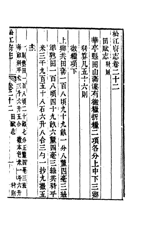 55479-嘉庆松江府志十八 孙星衍 (清)莫晋纂_第2页