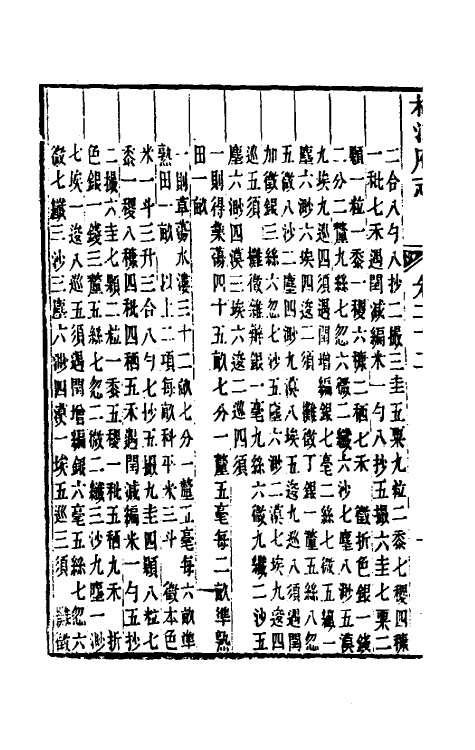 55479-嘉庆松江府志十八 孙星衍 (清)莫晋纂_第3页
