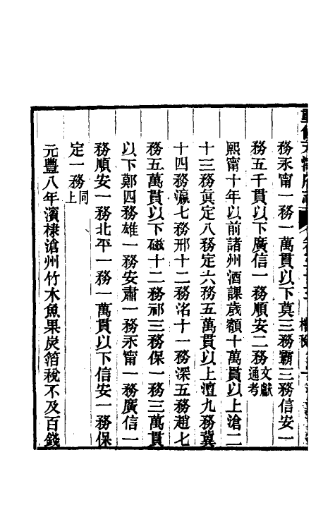 55492-光绪重修天津府志二十五 沈家本 荣铨修_第3页