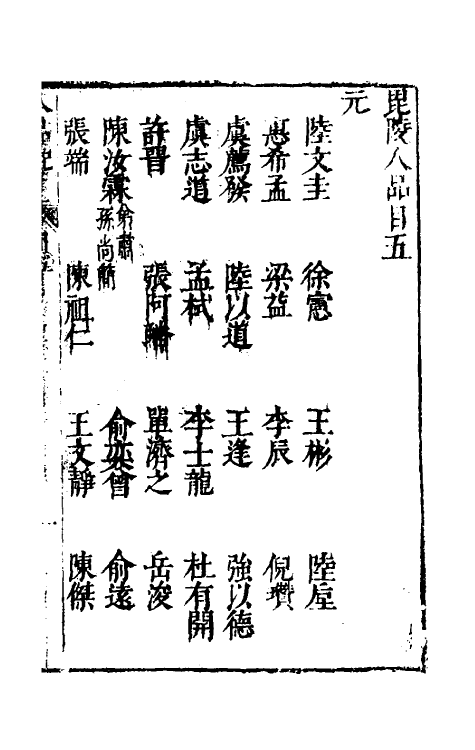 54544-毗陵人品记三 姚堂 (明)刘文徽辑_第2页
