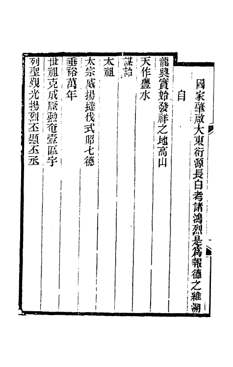 54846-光绪吉林通志一 (清)长顺等修_第3页
