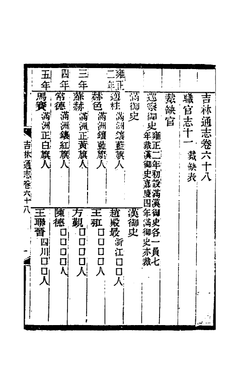 54864-光绪吉林通志四十三 (清)长顺等修_第2页