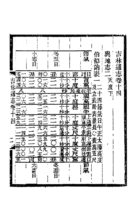 54890-光绪吉林通志十二 (清)长顺等修_第3页