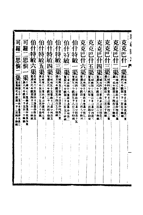 54965-宣统新疆图志三十四 袁大化修_第3页