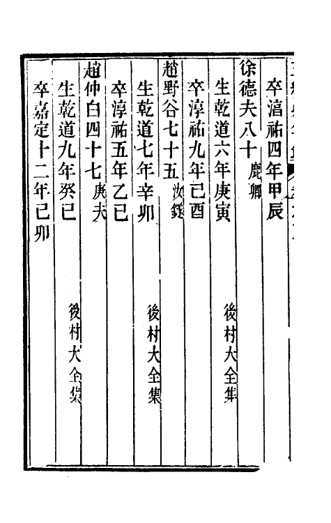 54123-三续疑年录三 (清)陆心源撰_第3页