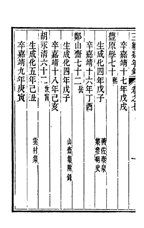 54126-三续疑年录四 (清)陆心源撰_第3页