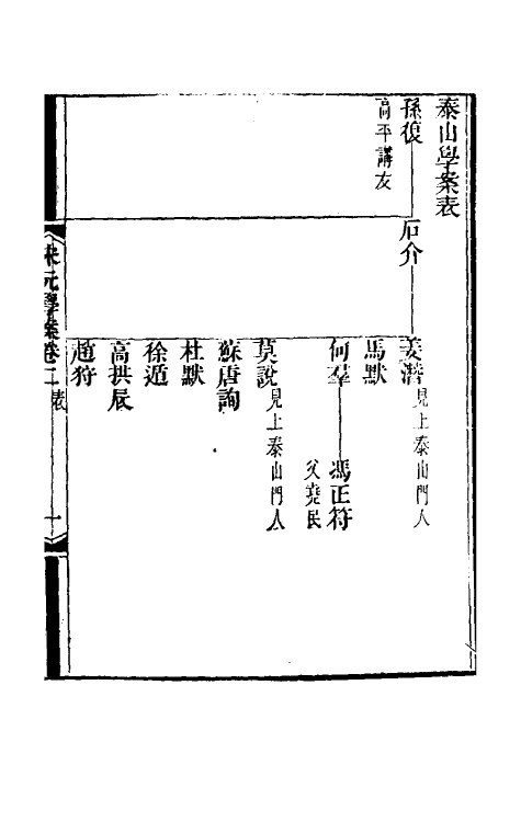 54149-宋元学案二 (清)黄宗义辑_第2页