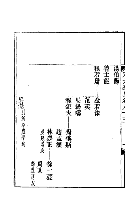 54160-宋元学案四十九 (清)黄宗义辑_第3页
