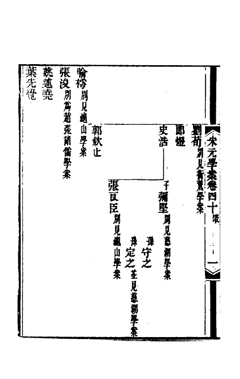 54174-宋元学案二十三 (清)黄宗义辑_第3页