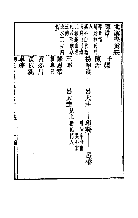 54187-宋元学案四十一 (清)黄宗义辑_第2页
