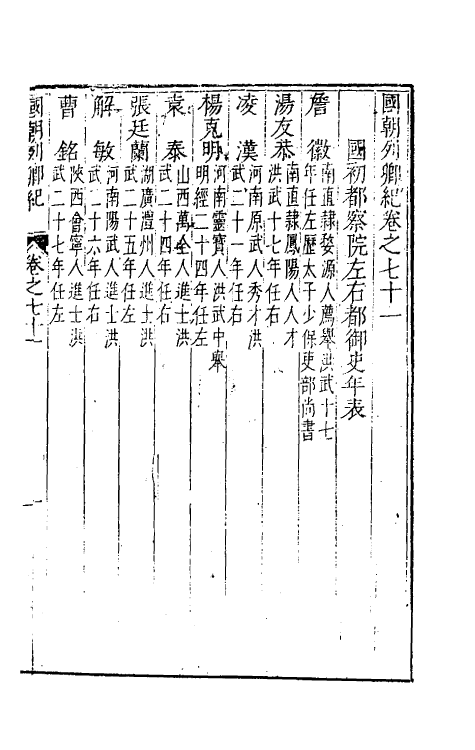 54263-国朝列卿纪四十三 (明)雷礼辑_第2页