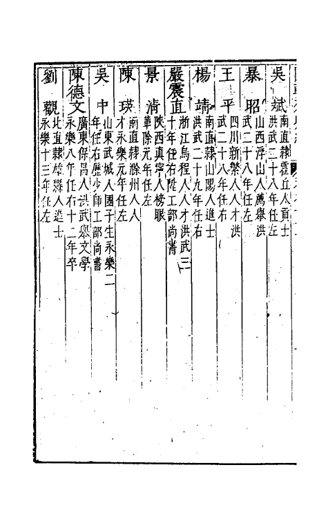 54263-国朝列卿纪四十三 (明)雷礼辑_第3页