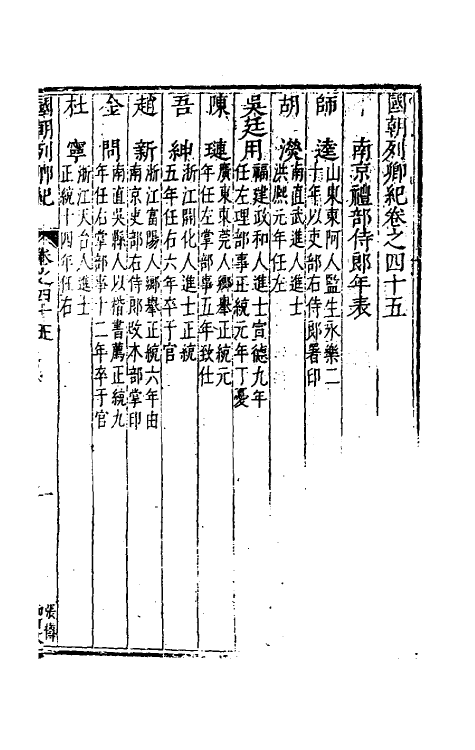 54278-国朝列卿纪二十七 (明)雷礼辑_第2页