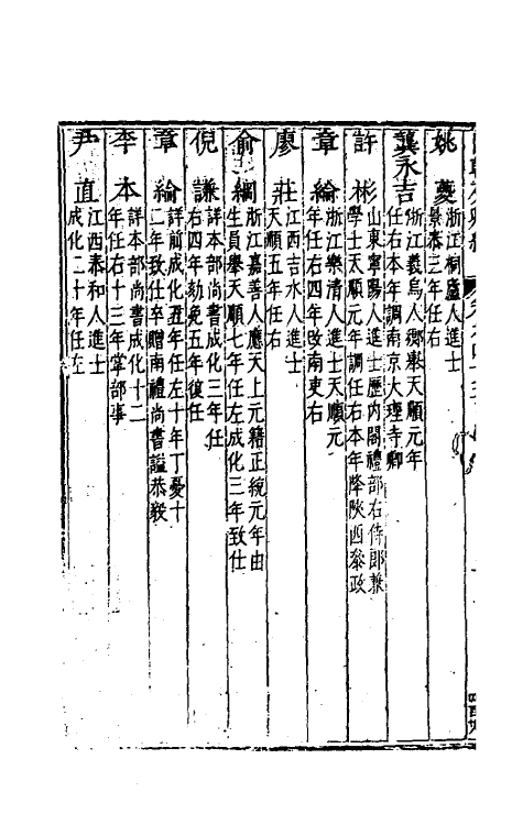 54278-国朝列卿纪二十七 (明)雷礼辑_第3页