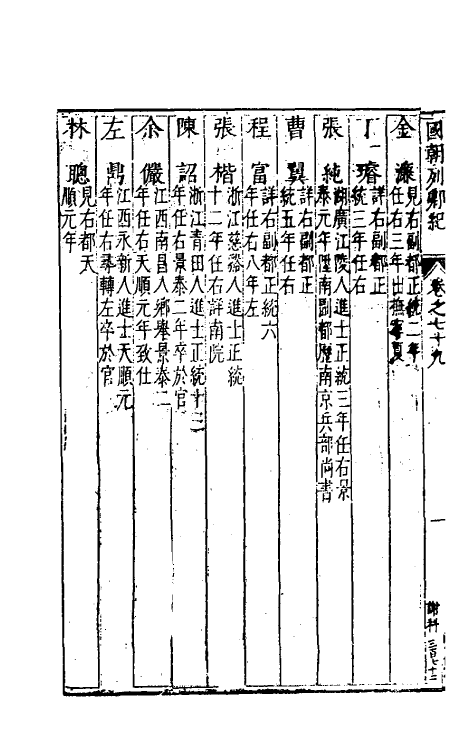 54279-国朝列卿纪四十七 (明)雷礼辑_第3页