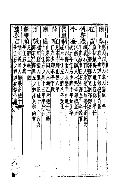 54291-国朝列卿纪五十 (明)雷礼辑_第3页