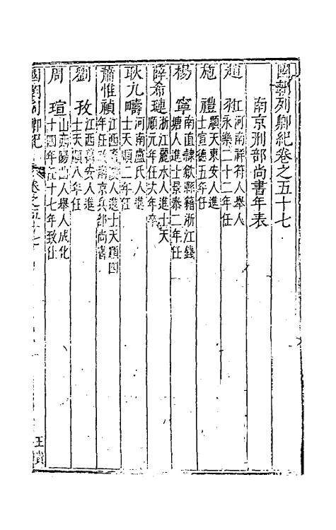 54310-国朝列卿纪三十五 (明)雷礼辑_第2页