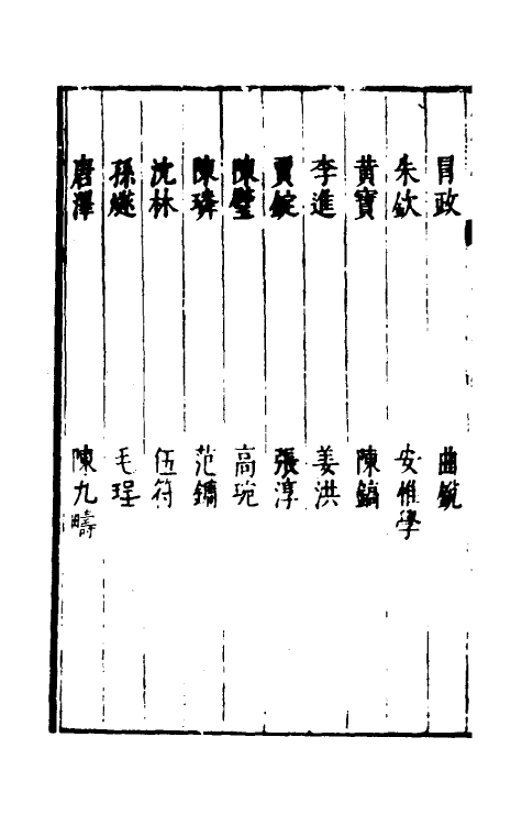 54343-焦太史编辑国朝献徵录五十八 (明)焦竑辑_第3页