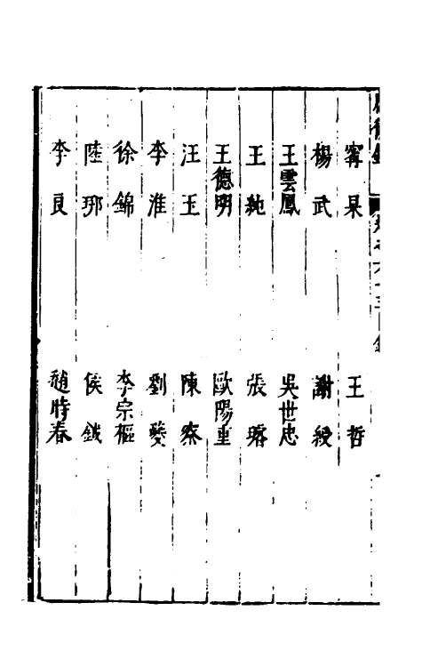 54351-焦太史编辑国朝献徵录六十 (明)焦竑辑_第3页