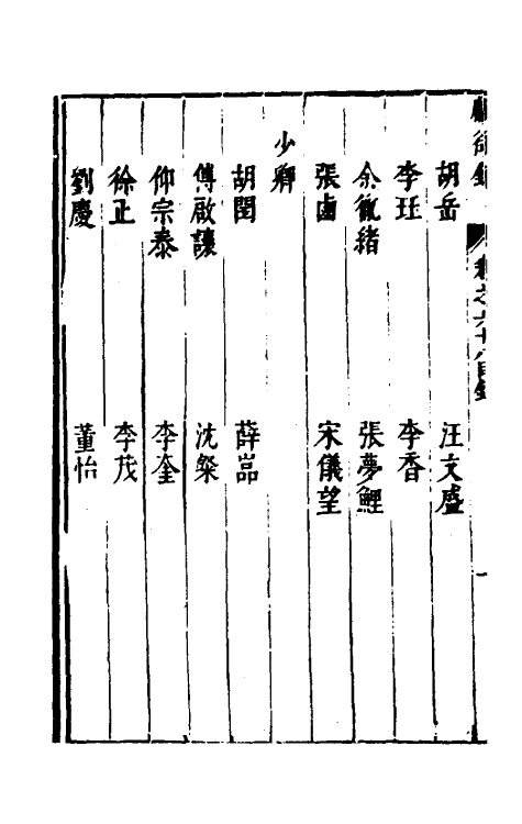54367-焦太史编辑国朝献徵录六十四 (明)焦竑辑_第3页