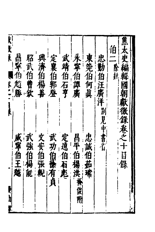 54369-焦太史编辑国朝献徵录九 (明)焦竑辑_第2页