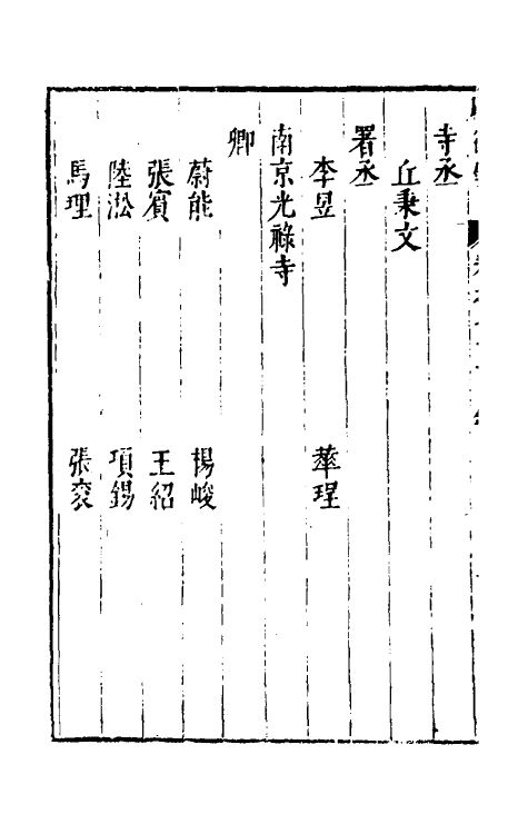 54375-焦太史编辑国朝献徵录六十六 (明)焦竑辑_第3页
