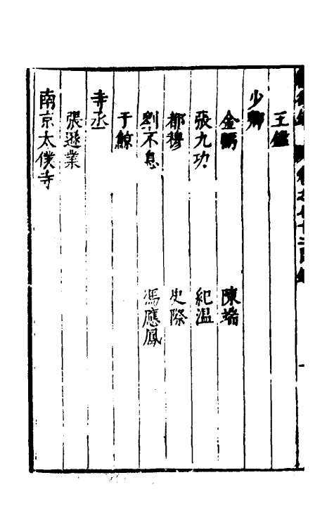 54379-焦太史编辑国朝献徵录六十七 (明)焦竑辑_第3页