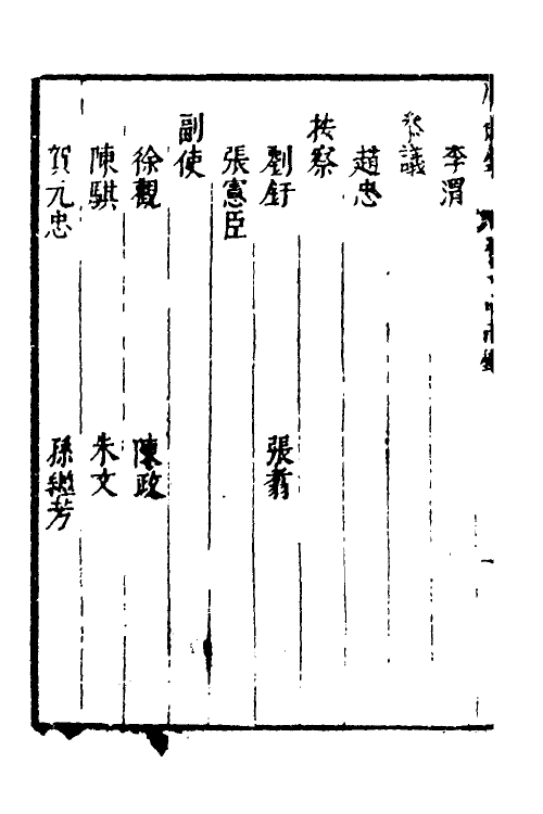 54380-焦太史编辑国朝献徵录九十五 (明)焦竑辑_第3页