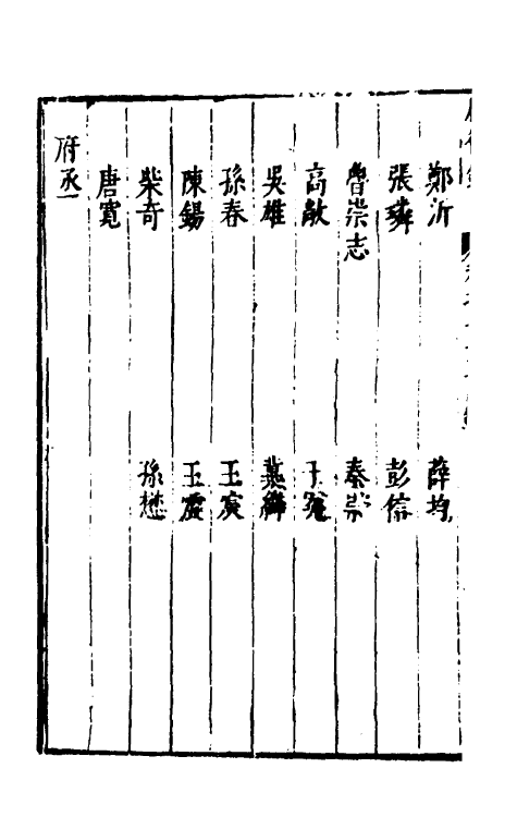 54391-焦太史编辑国朝献徵录七十 (明)焦竑辑_第3页